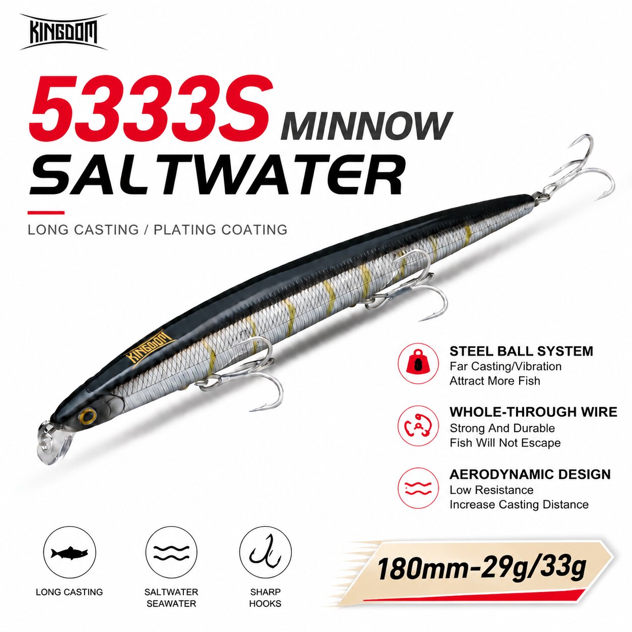 Fishing Lure Topwater - Kingdom Isca Yapay Balık Yemi 180mm
