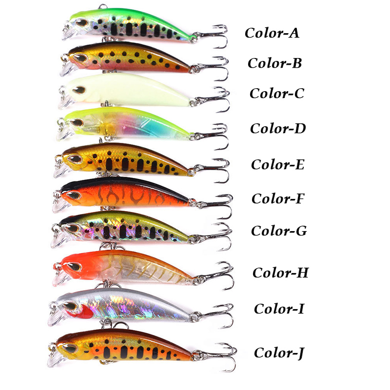 WESTBASS 1PX mikro Minnow cazi - Fishing Lure Swimbait incelemesi ve fiyatı
