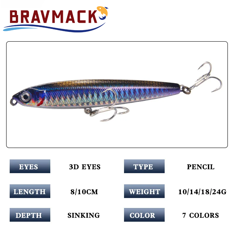 4 adet Profesyonel Batan Kalem - Fishing Lure Topwater incelemesi ve fiyatı